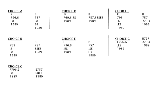 LC Margins